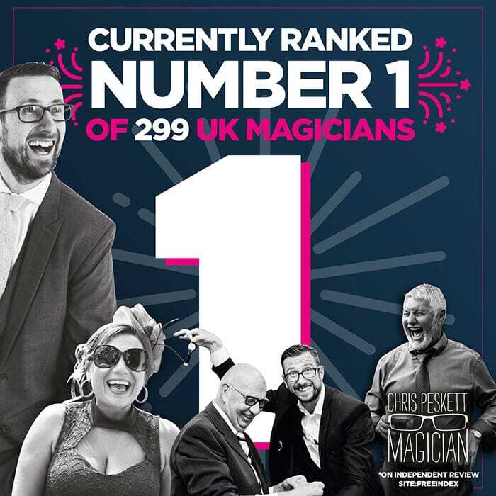 Close-Up Chris magician reviews