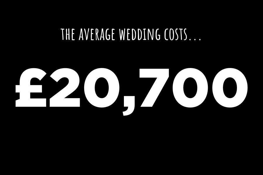 wedding stats 2024